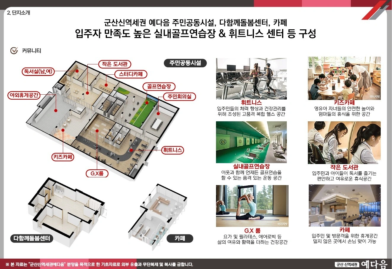 평면도