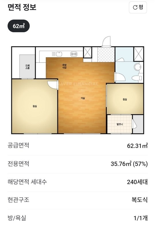 평면도