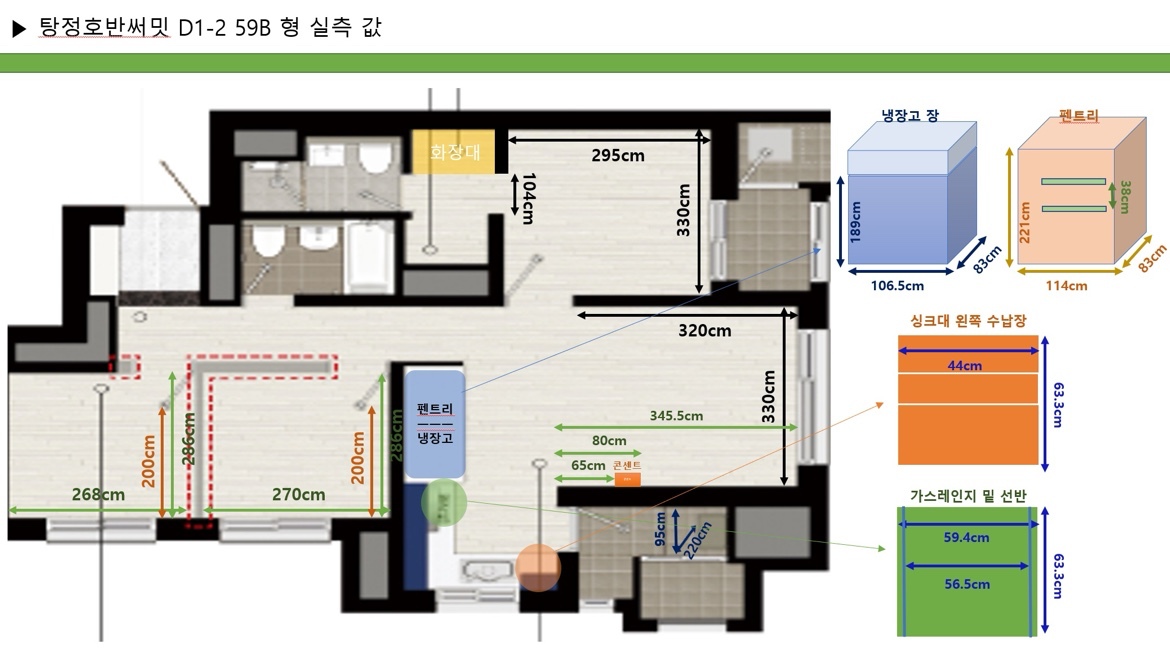 평면도