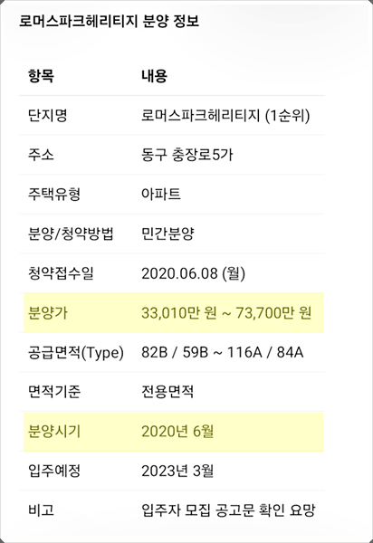 평면도
