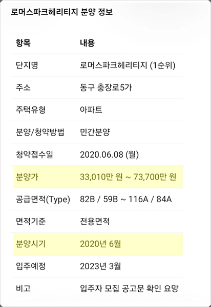 평면도