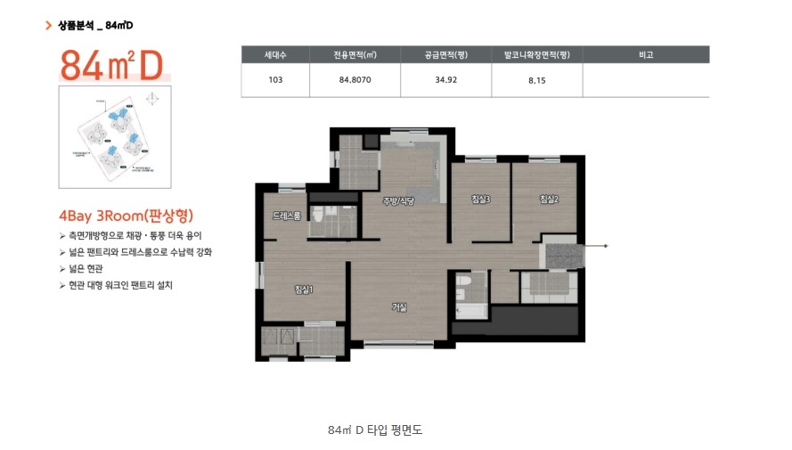 평면도