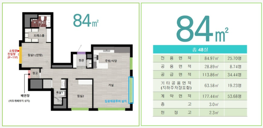 평면도