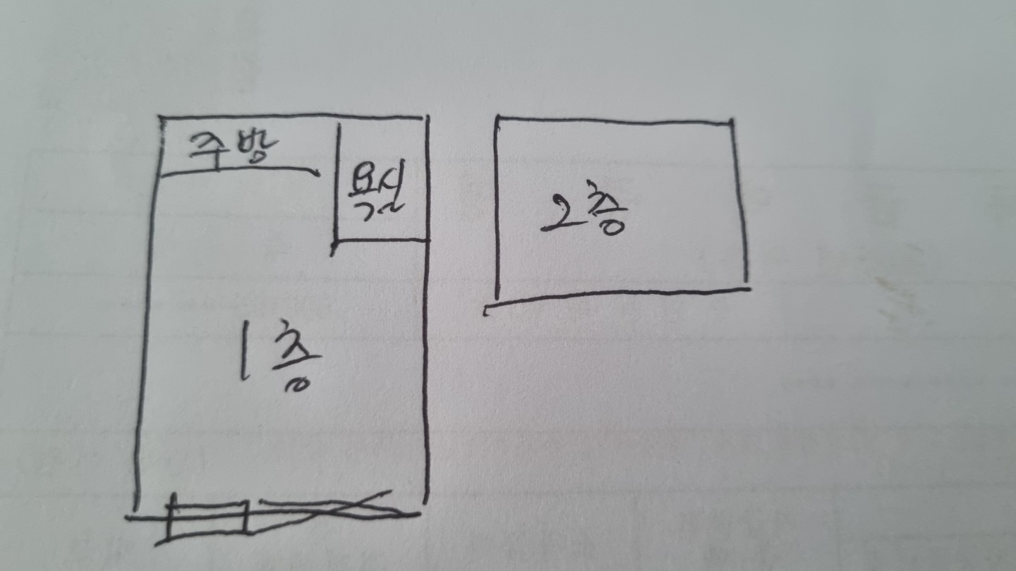 평면도