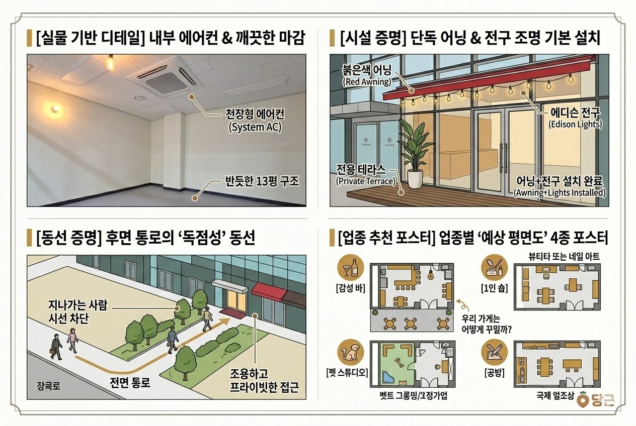 평면도