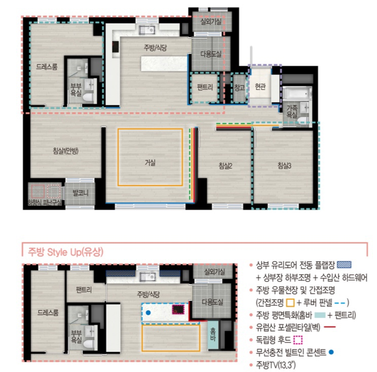 평면도