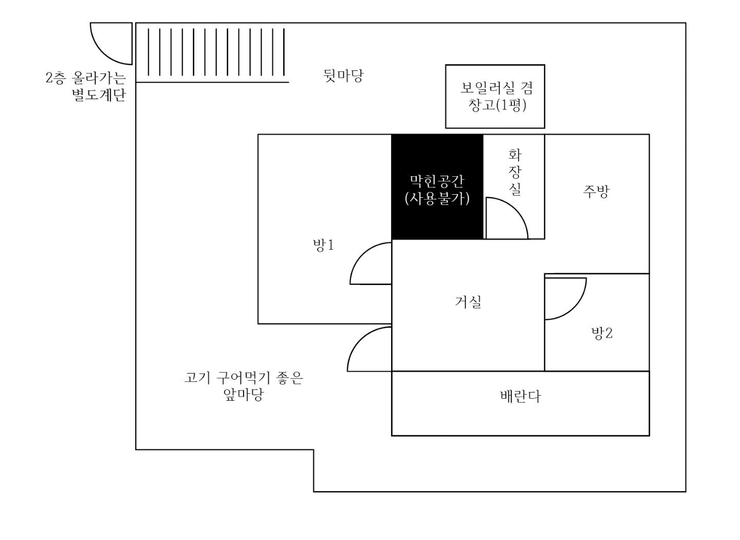 평면도