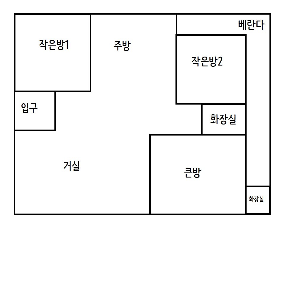 평면도