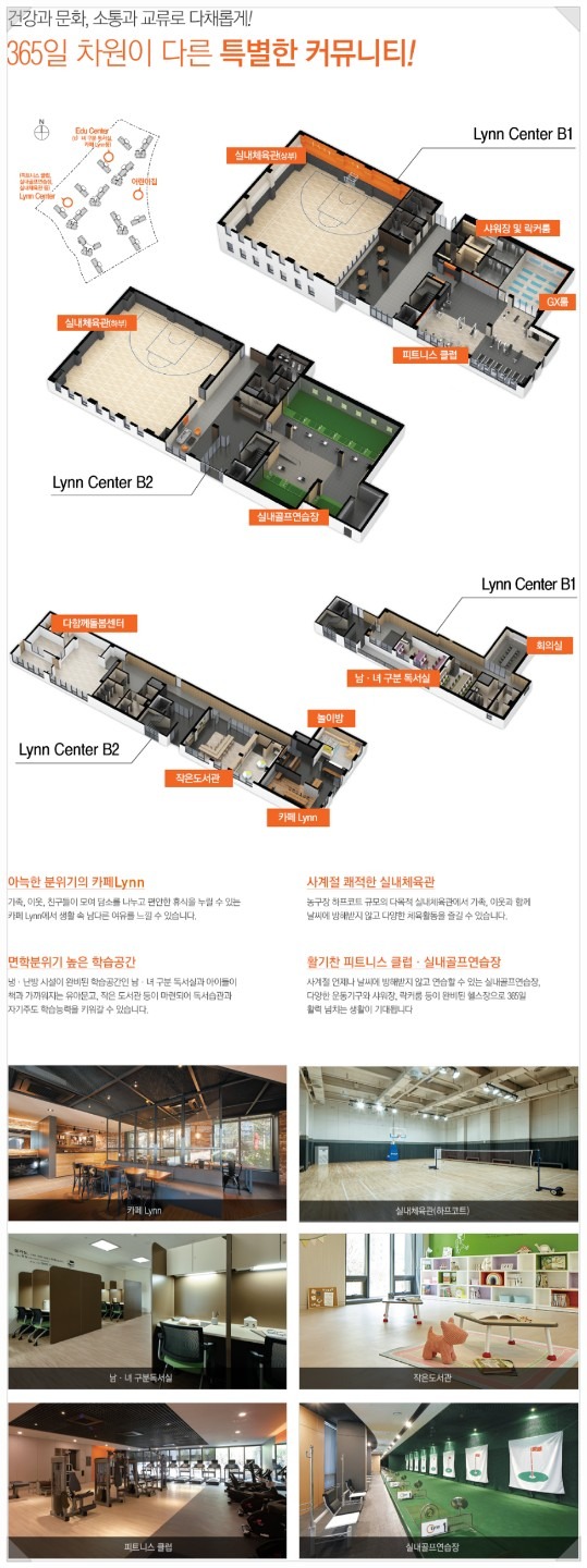 평면도