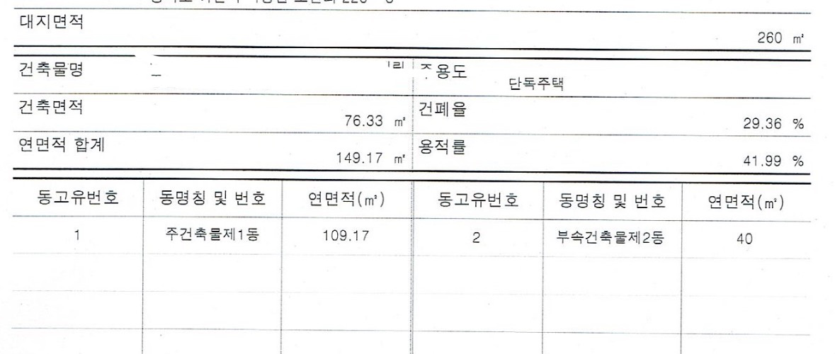 평면도