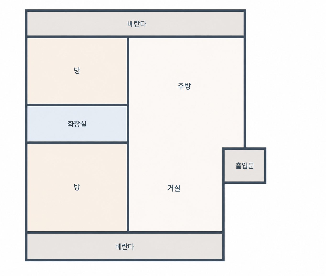 평면도