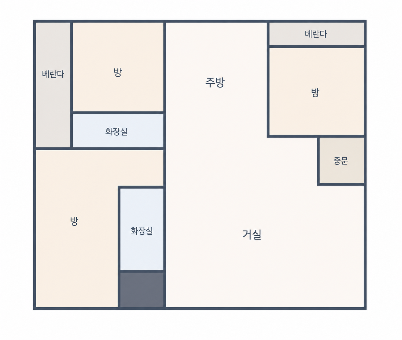 평면도
