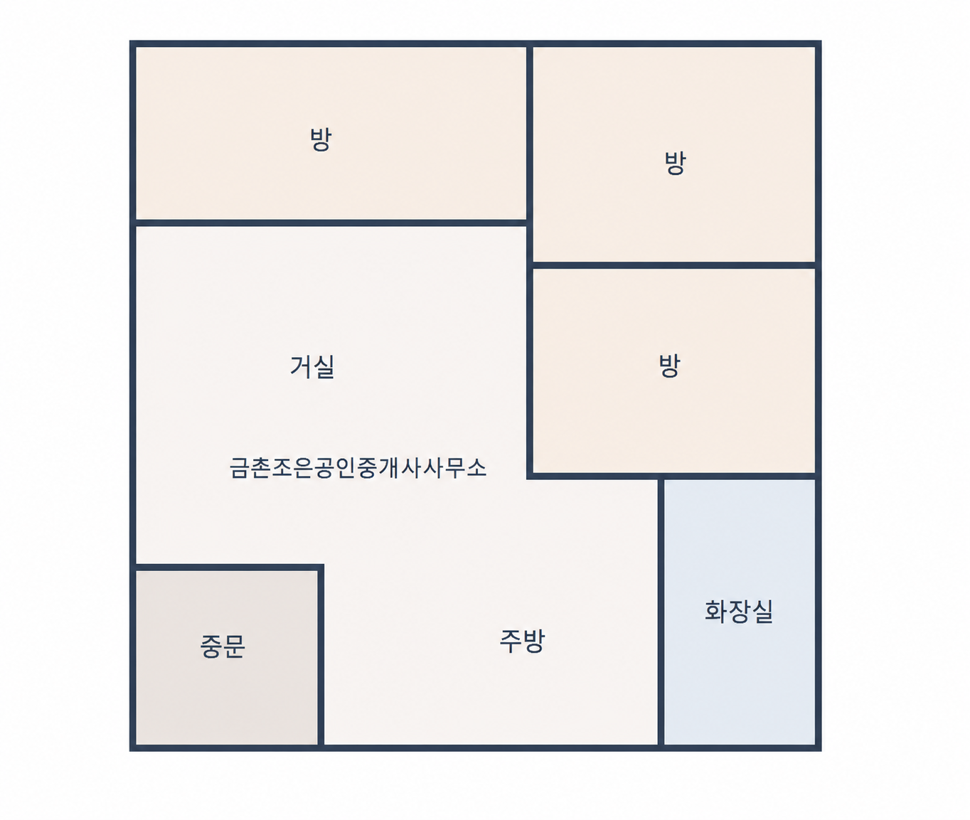 평면도