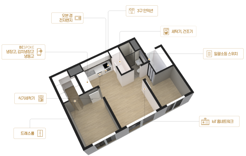 평면도