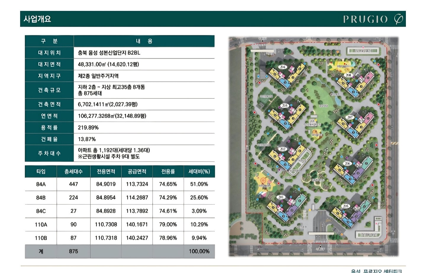 평면도