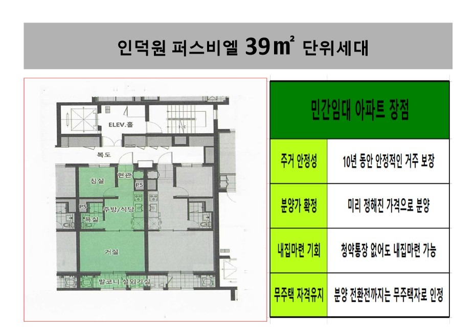 평면도