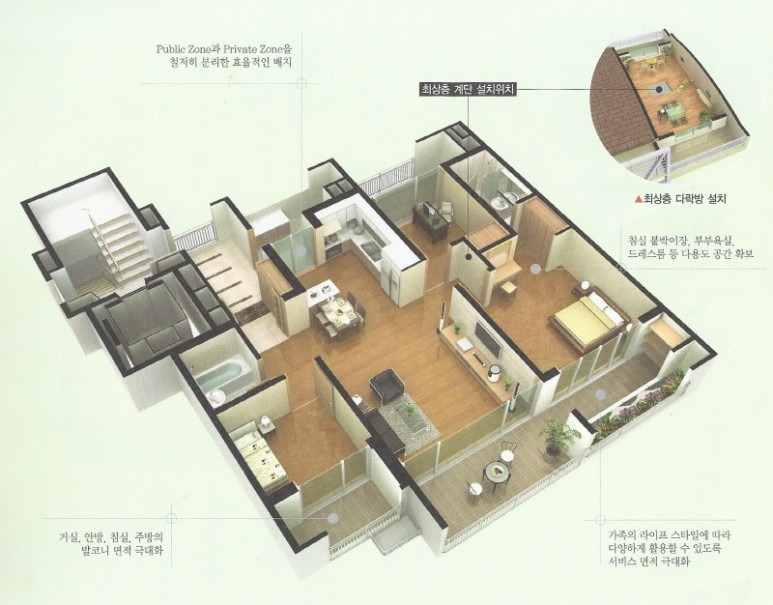평면도
