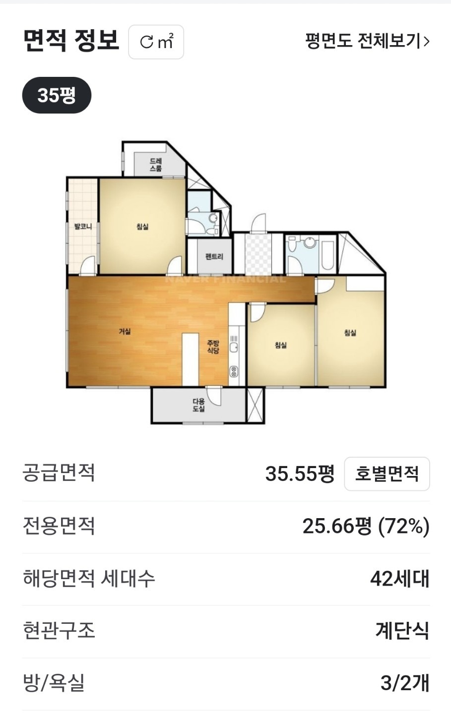 평면도
