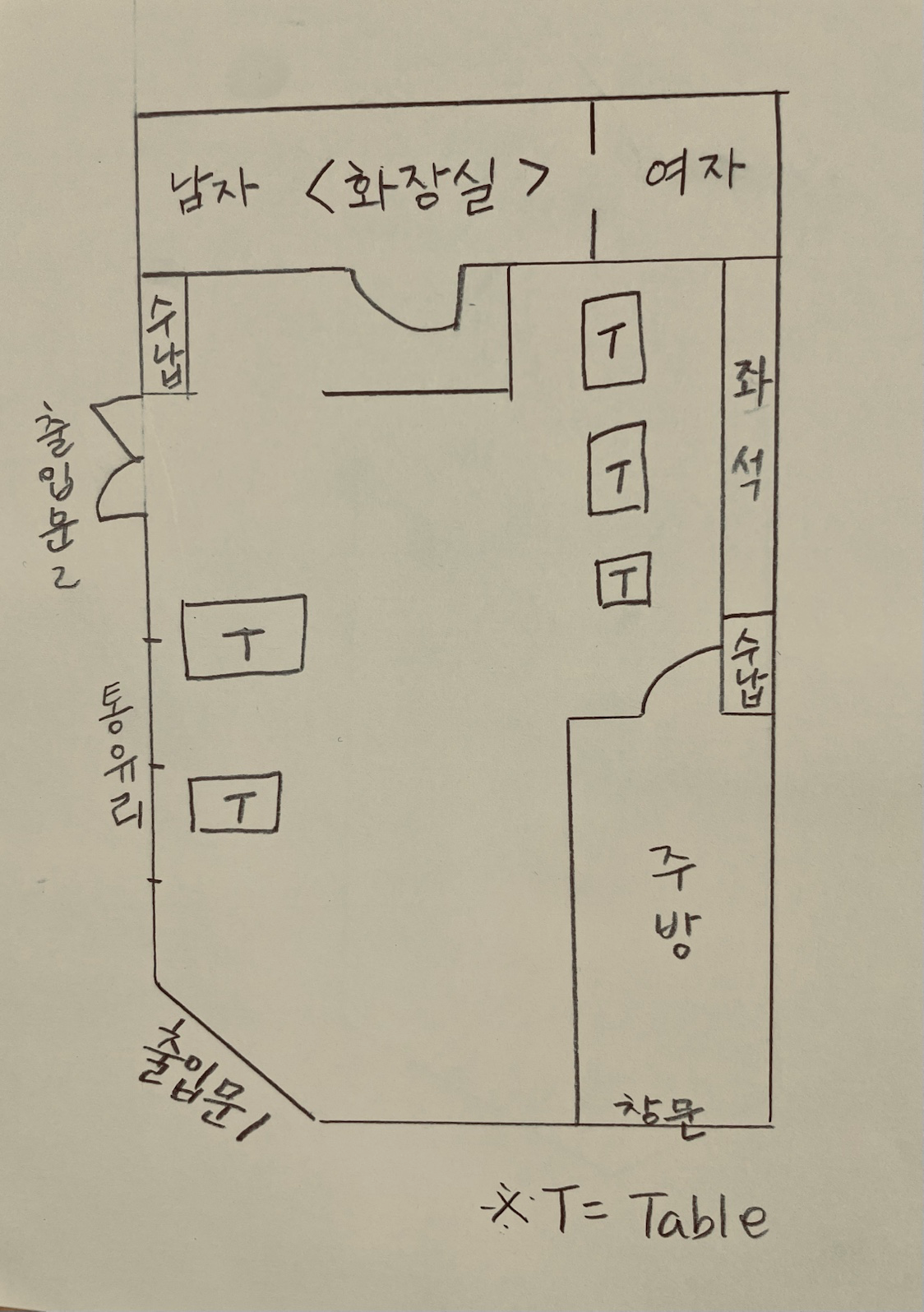 평면도