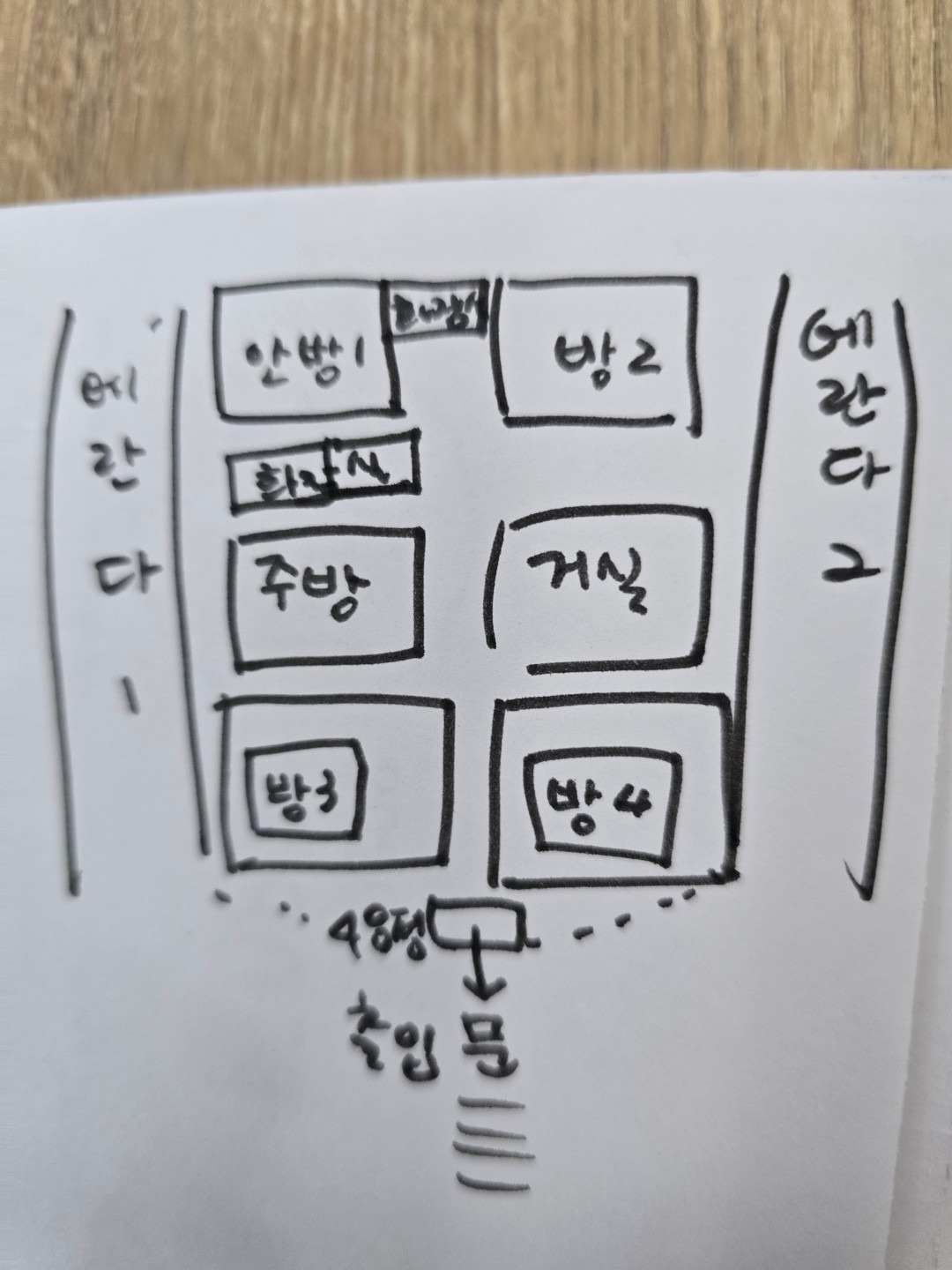 평면도