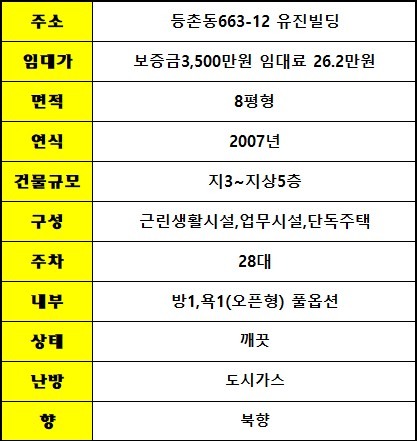 평면도