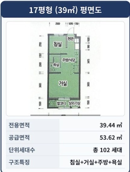평면도