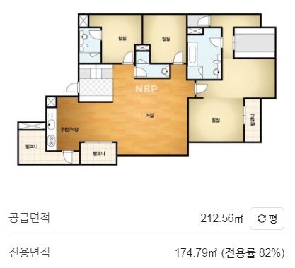 평면도
