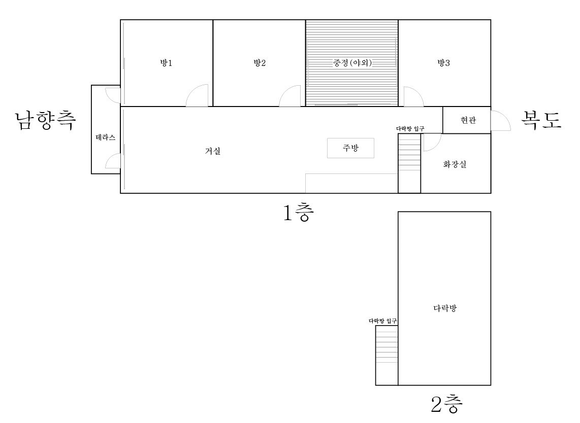 평면도