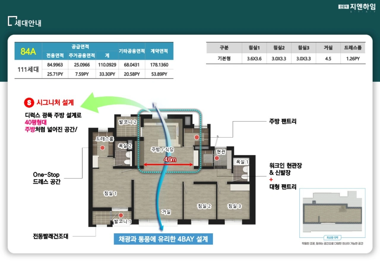 평면도