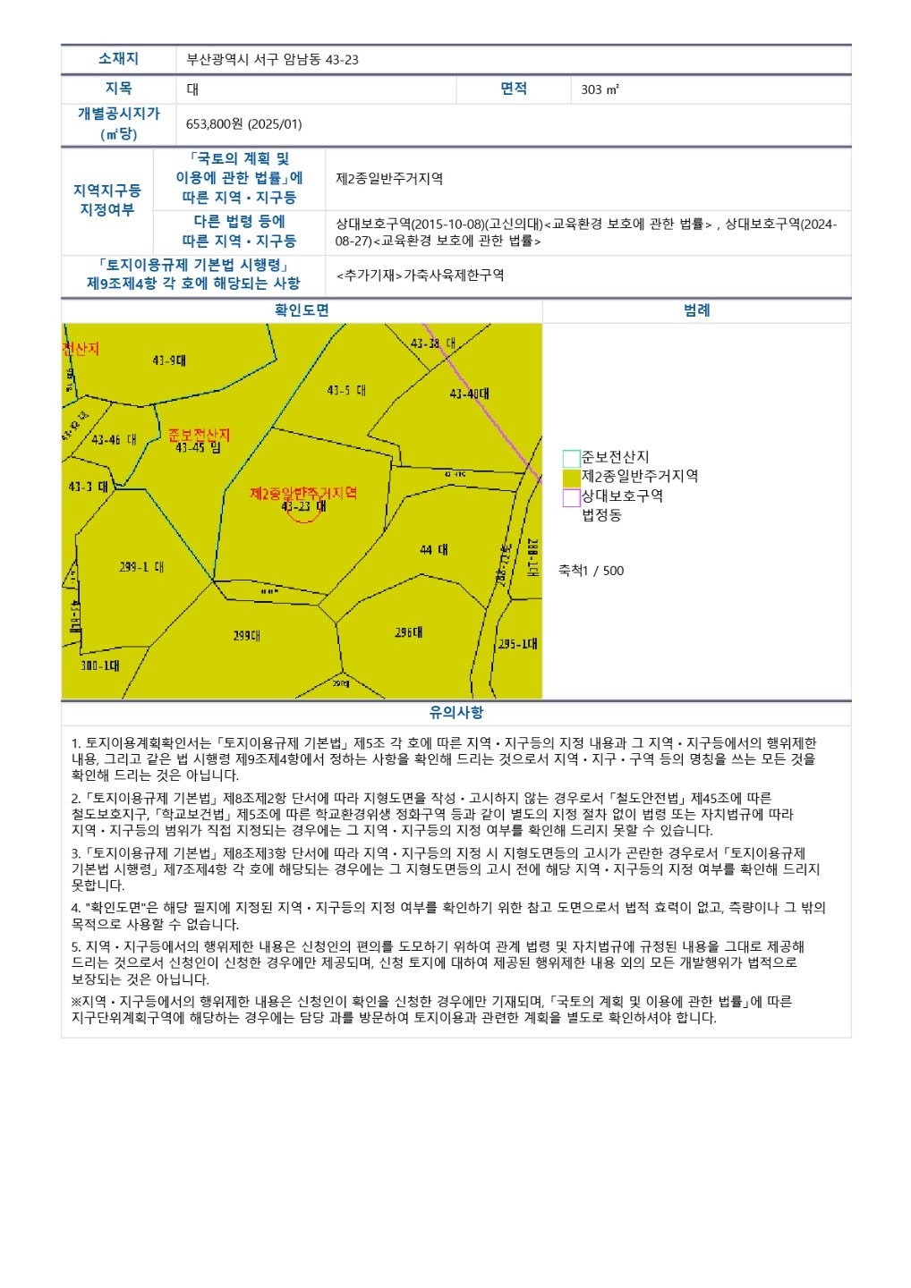 평면도