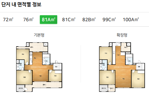 평면도