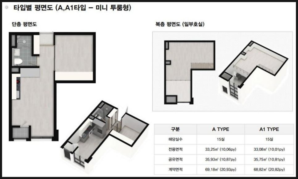 평면도
