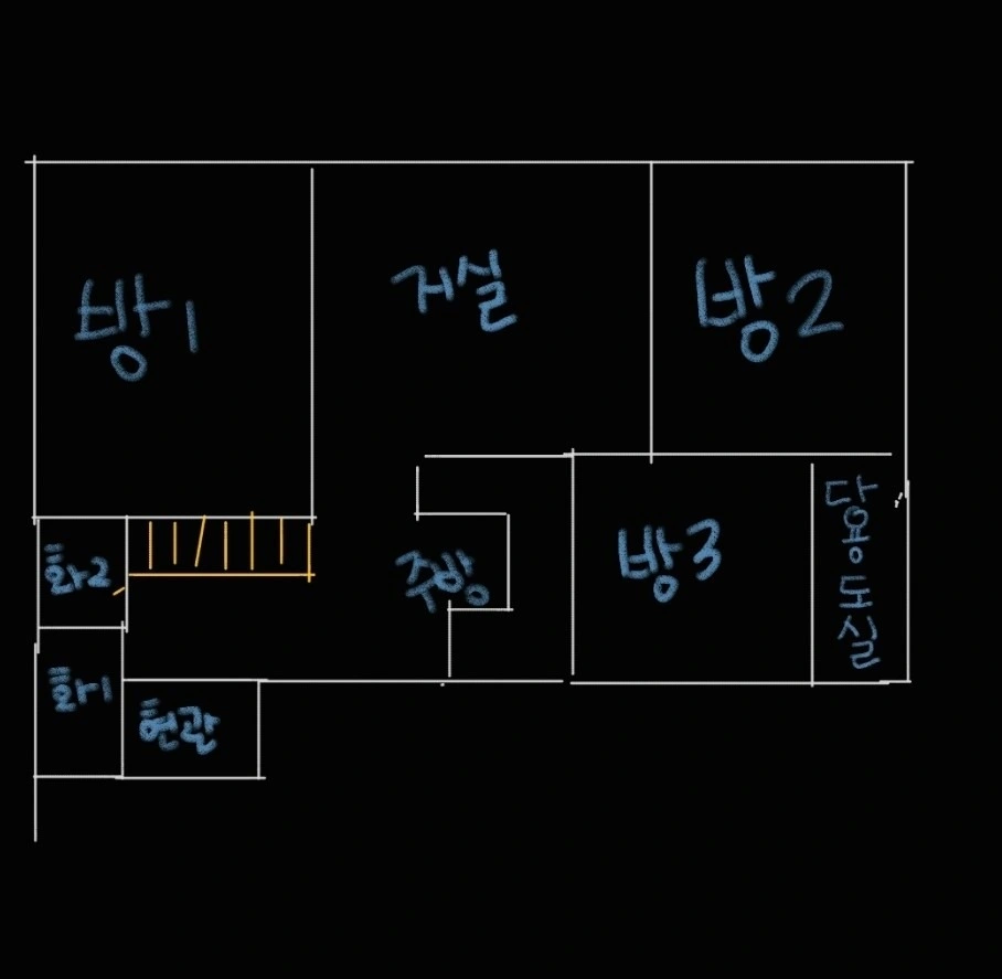 평면도