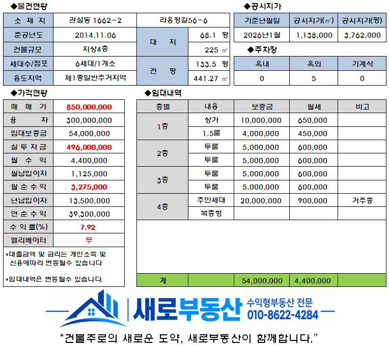 평면도