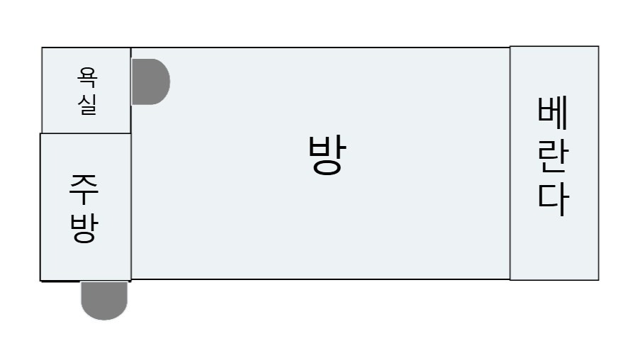 평면도