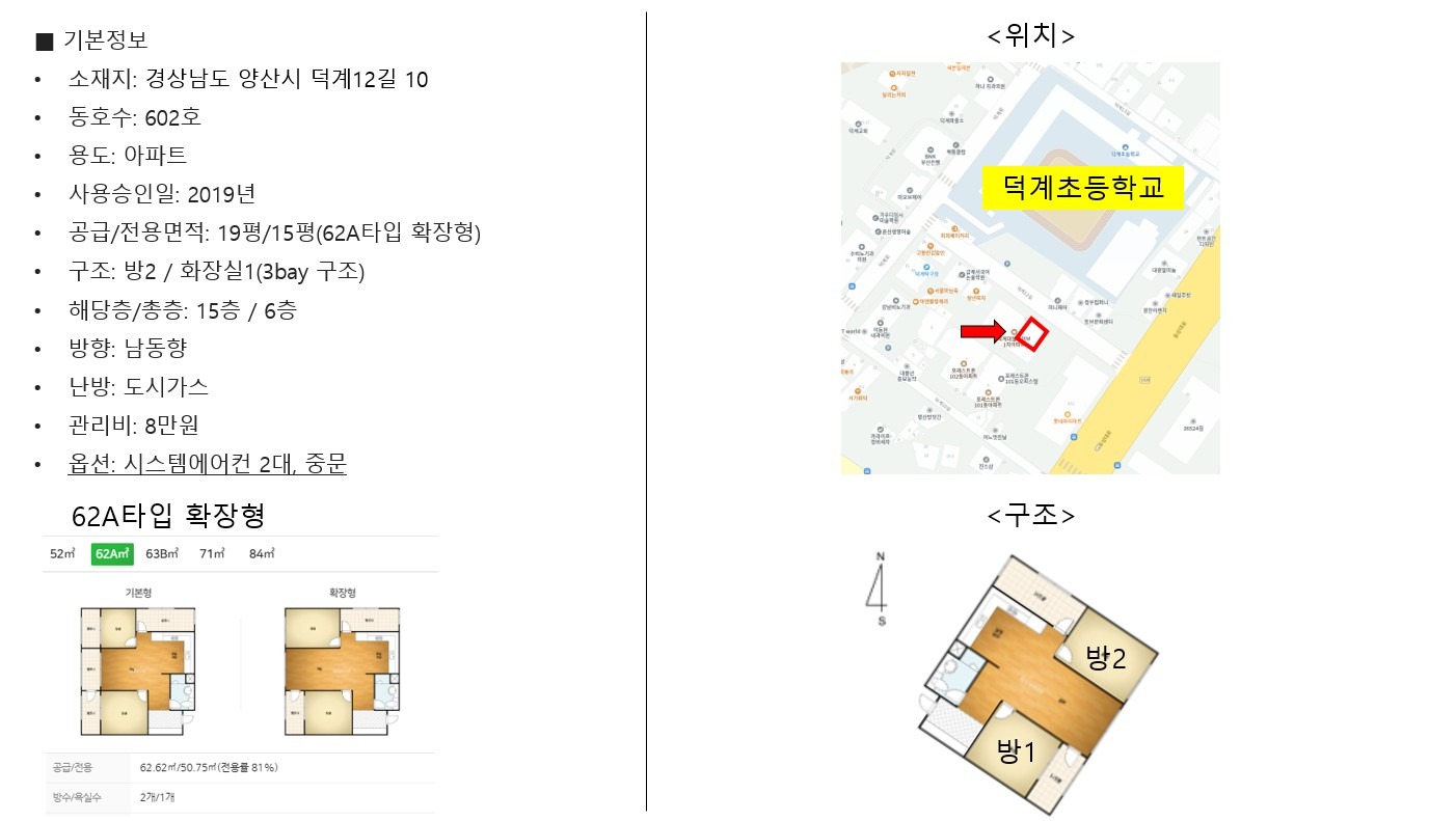 평면도