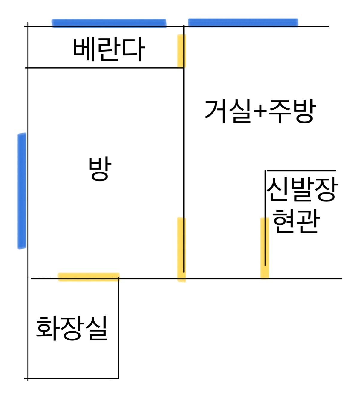 평면도