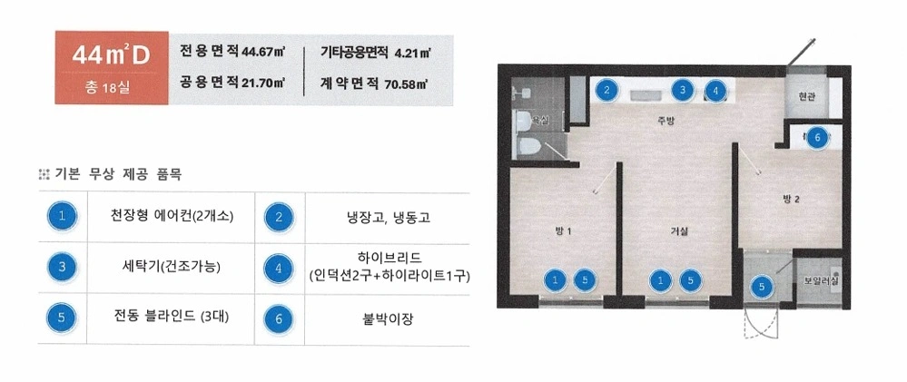 평면도