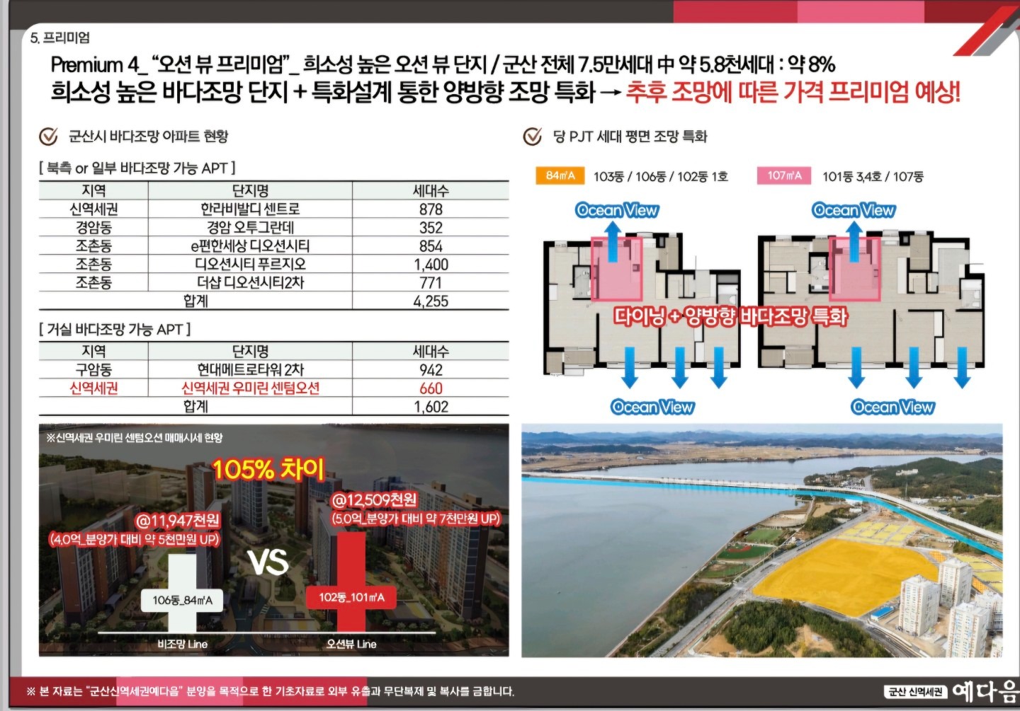 평면도