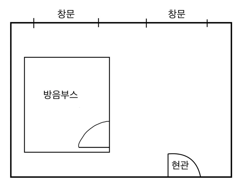 평면도