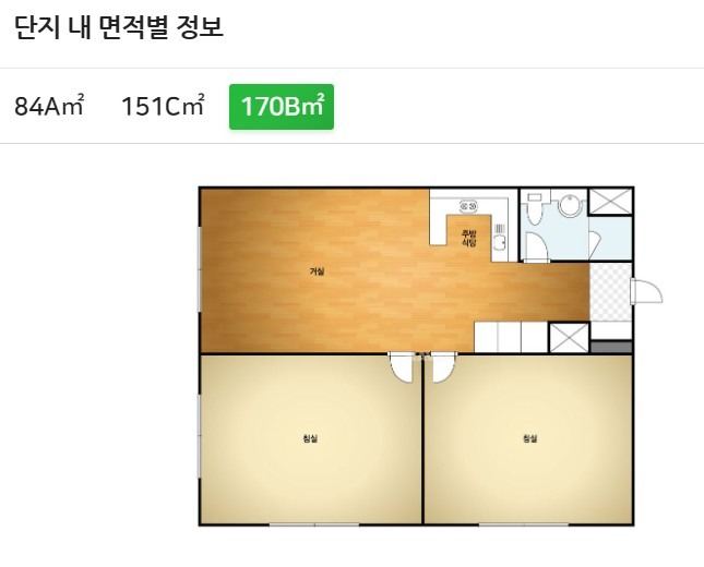평면도