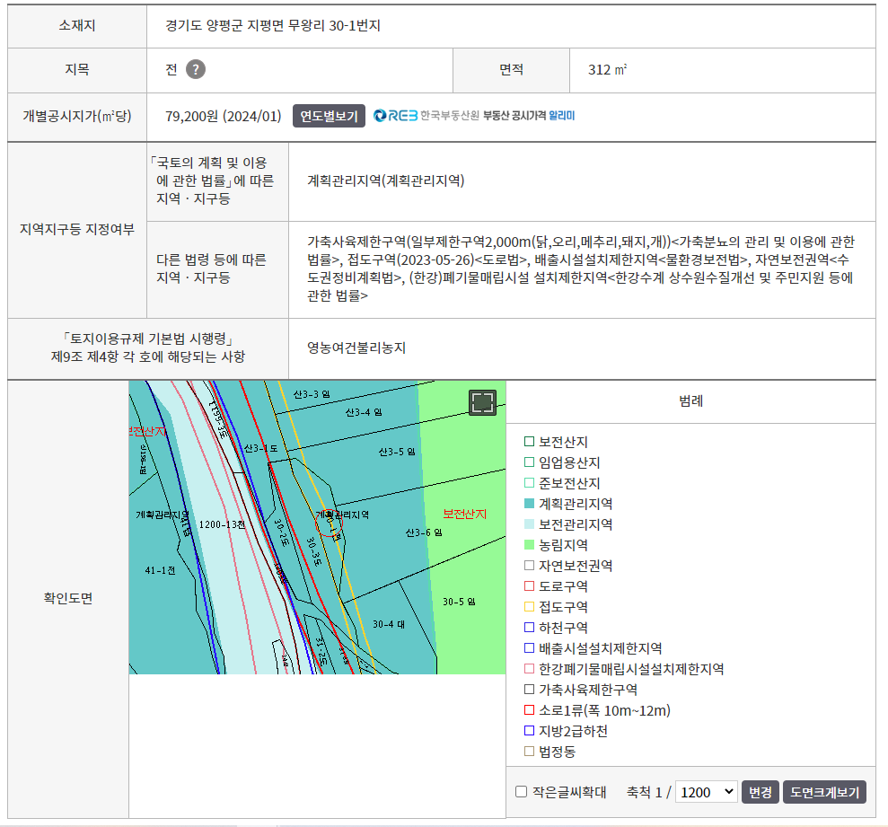 평면도