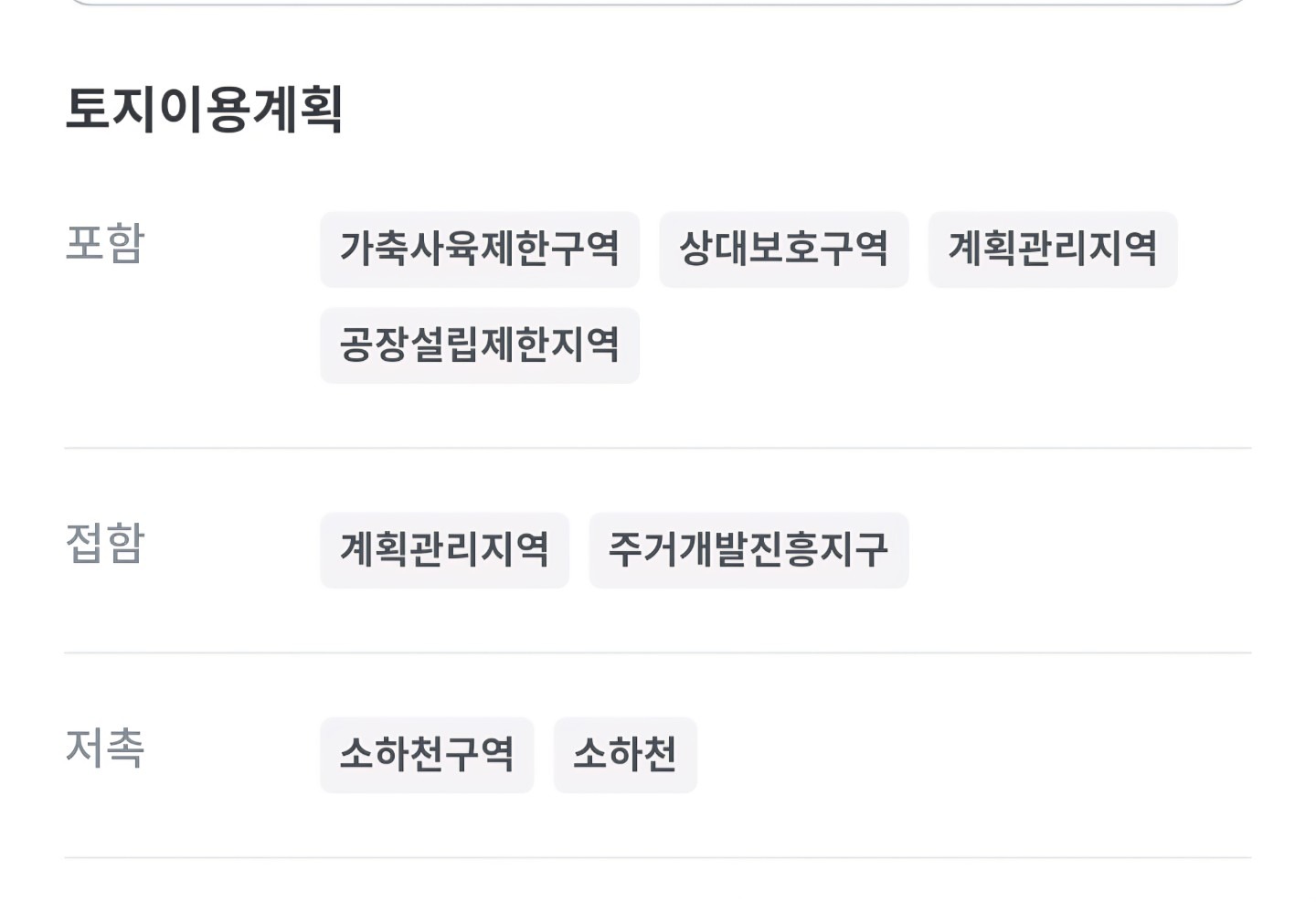 평면도