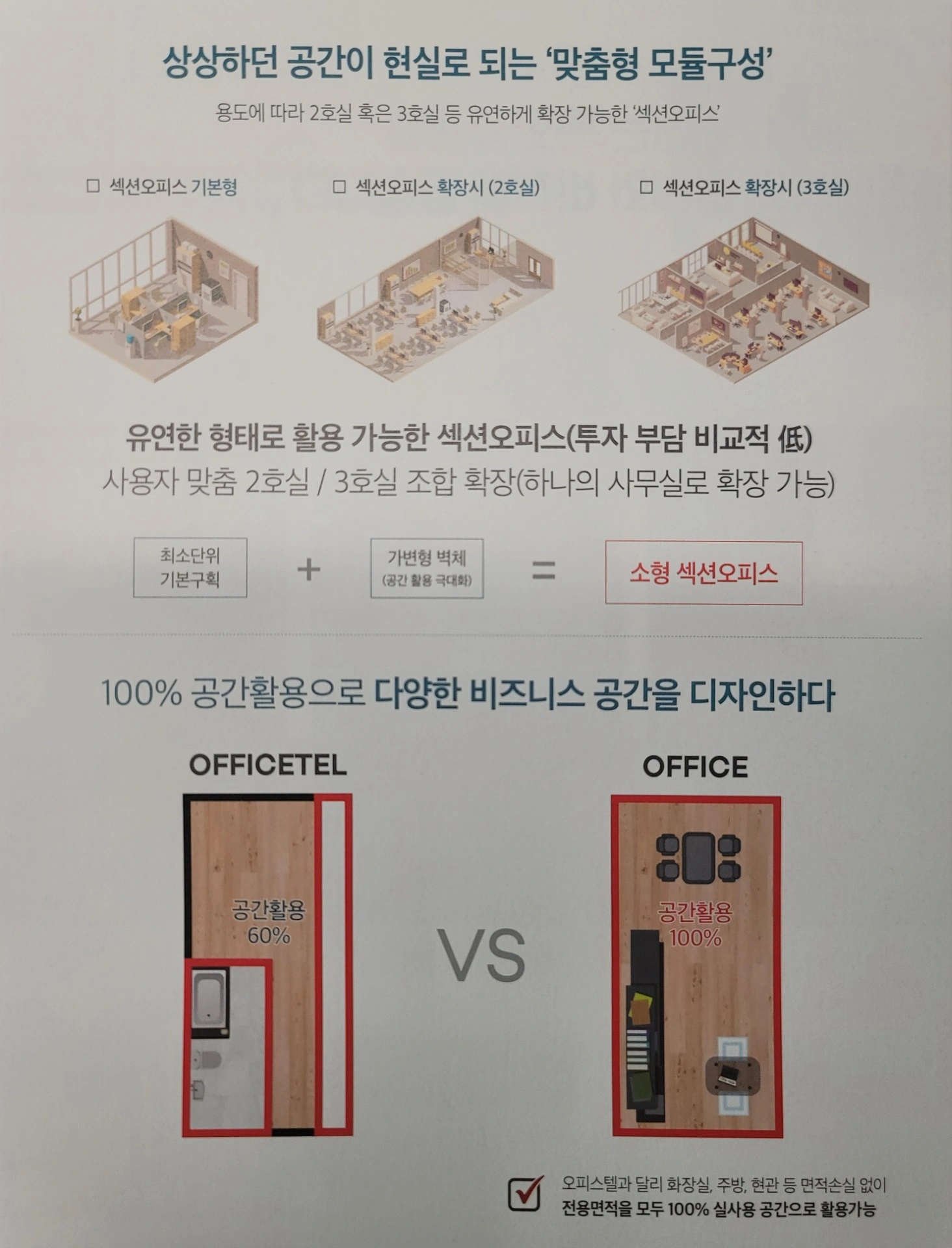 평면도
