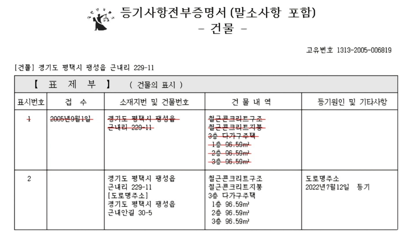 평면도