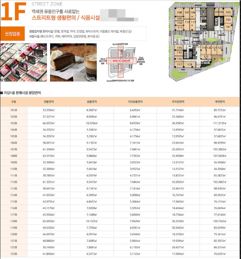평면도