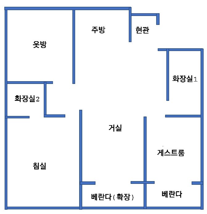 평면도