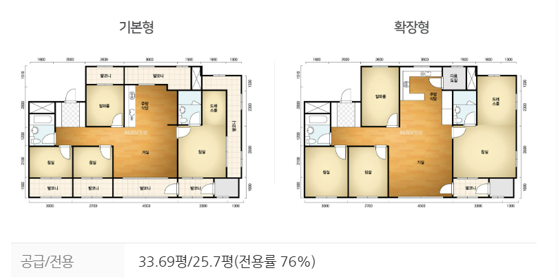 평면도