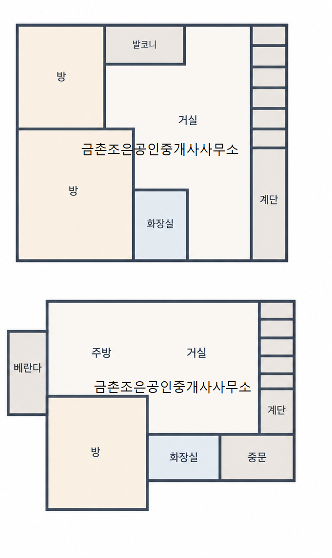 평면도