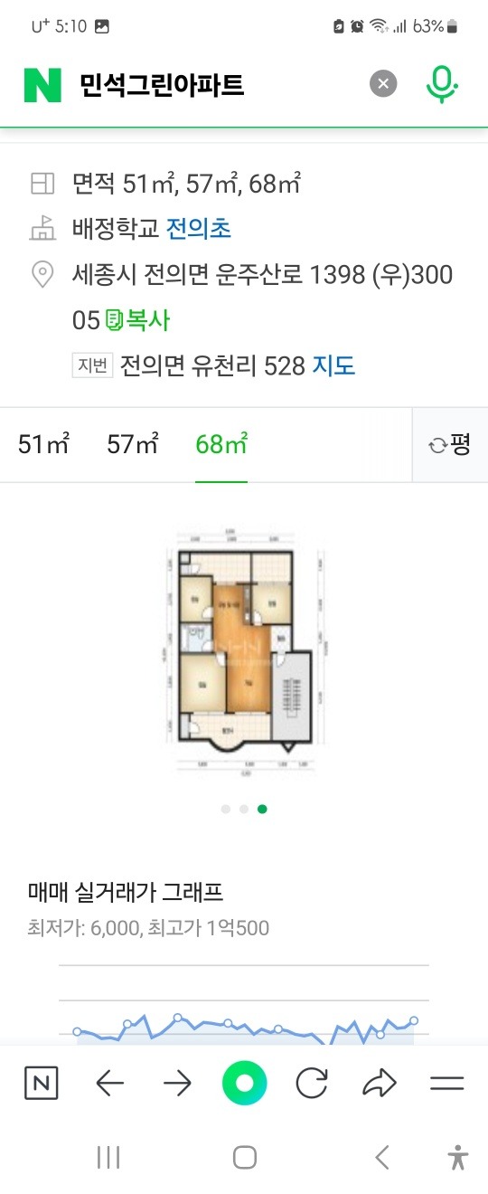 평면도